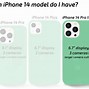Image result for Latest iPhone Model Packaging Box