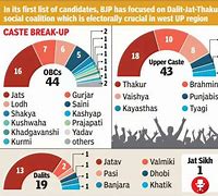 Image result for Vote Count 20/20 TV