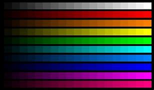 Image result for Projector Color Calibration
