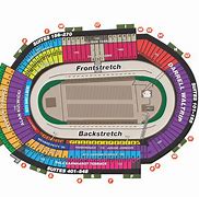 Image result for Bristol Motor Speedway