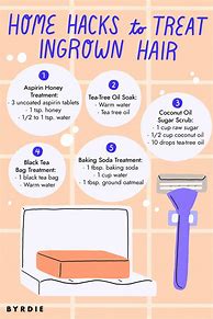 Image result for Ingrown Hair Remedy