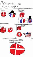 Image result for Denmark WW2 Meme