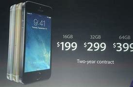 Image result for What is the value of iPhone 5S?