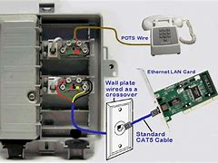 Image result for Phone Inside Wiring