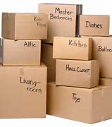 Image result for Best Order to Pack a House