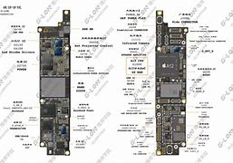 Image result for iPhone XR Board Resolution