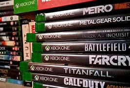 Image result for Xbox Disc Box