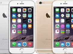 Image result for All About the iPhone 6