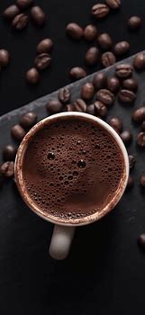Image result for Coffee Pinterest Wallpaper