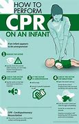 Image result for 6 Month Old CPR