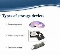 Image result for Two Types of Storage
