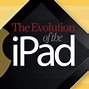 Image result for iPad History Colors