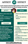 Image result for Someone Asked My Professor the Difference Between Affect and Effect Meme