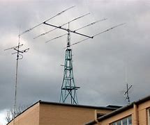 Image result for Ham Radio Antenna Mast