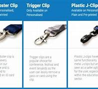 Image result for Lanyard Clip Options