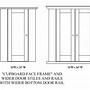 Image result for cabinets doors rail and stile size