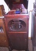 Image result for Carryola Phonograph