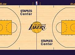 Image result for NBA Court Concepts