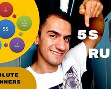 Image result for 5S Rule in Hindi HD Images