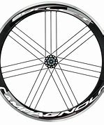 Image result for Campagnolo Wheels
