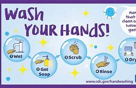 Image result for We Wash Our Hands