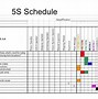 Image result for 5S Workstation Checklist