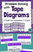 Image result for 4th Grade Tape Diagram Example