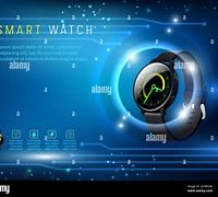 Image result for New Samsung Smart Watch