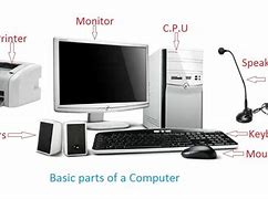 Image result for Computer and Its Parts