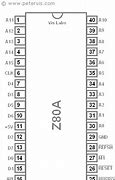 Image result for 27128 Eprom Pinout