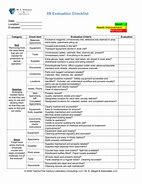 Image result for 5S Checklist for Laboratory