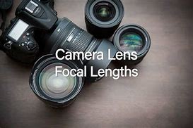 Image result for Short Focal Length Lens