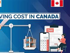 Image result for Cost of Living Canada 2018