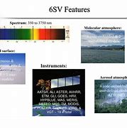 Image result for 6s Model Atmosphere