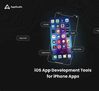 Image result for iPhone App Development Tools