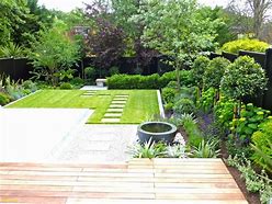 Image result for 1 Acre BackYard