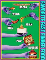 Image result for Fast Food Memes