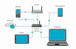 Image result for Key Features of Local Area Network