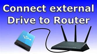 Image result for Router USB Port