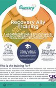 Image result for Symbol for Recovery Ally