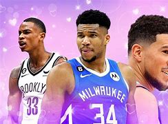 Image result for Most Famous NBA Players