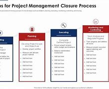 Image result for Closure Images for Project Management