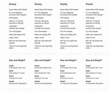 Image result for iPhone Model Comparison Chart 2019