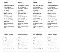 Image result for iphone 6 vs 6s size