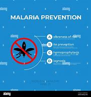 Image result for Anti Epidemic Poster