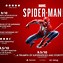 Image result for Spider-Man PS4 Case