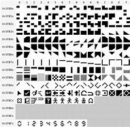 Image result for Unicode Keyboard Symbols