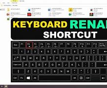 Image result for Rename Folder Shortcut