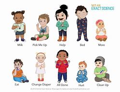 Image result for Baby Sign Language Alphabet