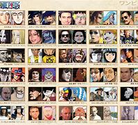 Image result for One Piece Charctars Phone Case